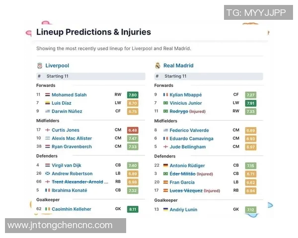 皇马与利物浦对决分析及比赛结果预测详解